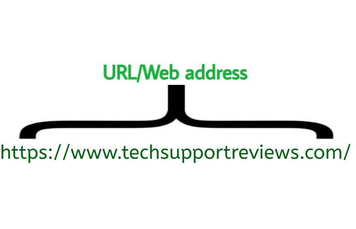 What is the URL address of a web page?