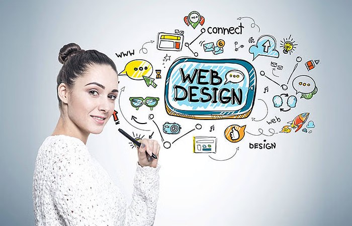 Meaning of web design