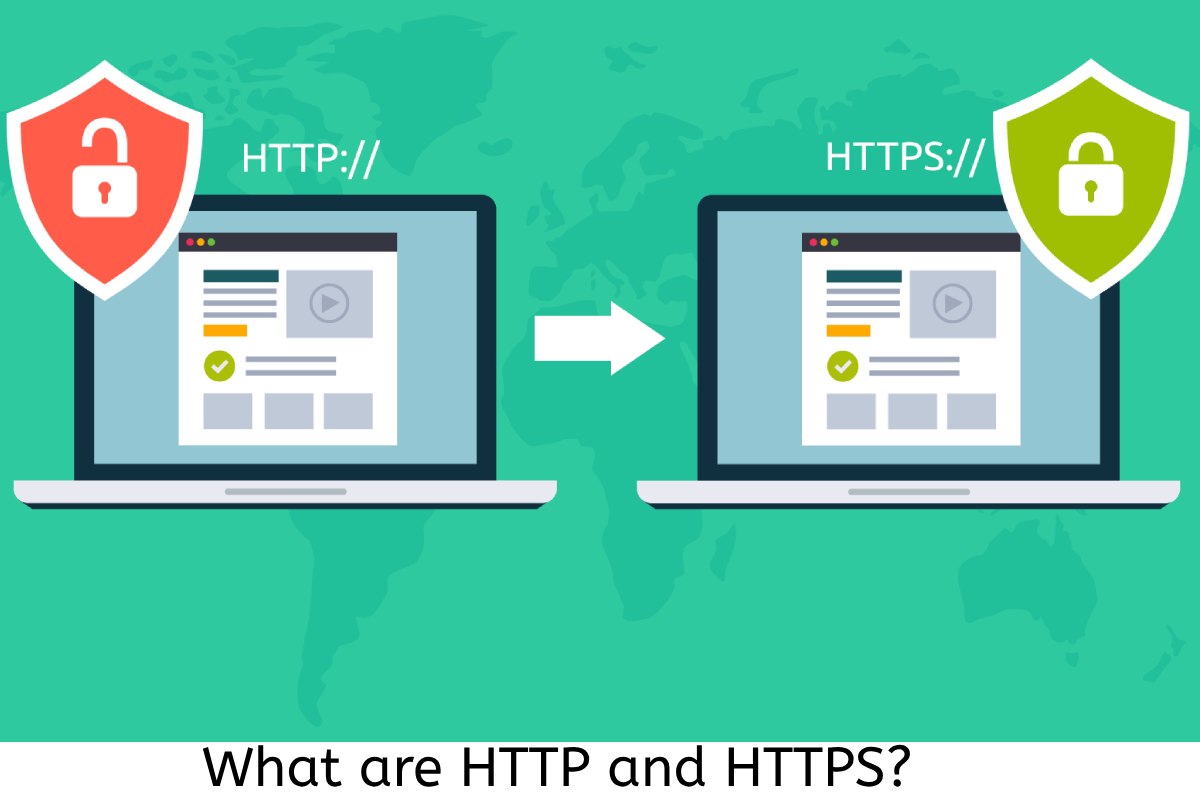 What are HTTP and HTTPS? An Introduction to Web Protocols